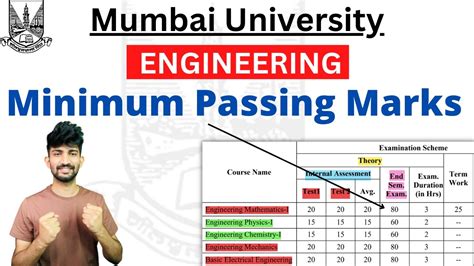mumbai university engineering results.